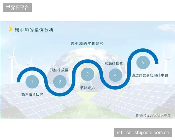 陕西全运会碳中和实践验证,通过采购绿电减排6.9万吨二氧化碳当量,其过程经由国家电网区块链平台确权 陕西全运会碳中和实践验证,通过采购绿电减排6.9万吨二氧化碳当量,其过程经由国家电网区块链平台确权